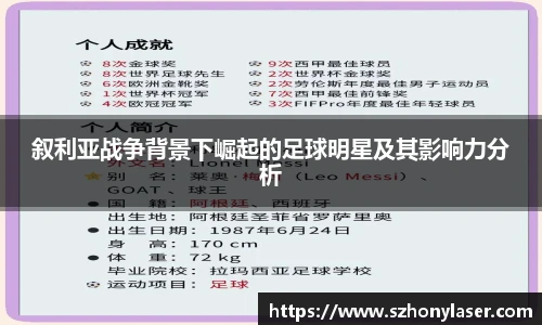 叙利亚战争背景下崛起的足球明星及其影响力分析